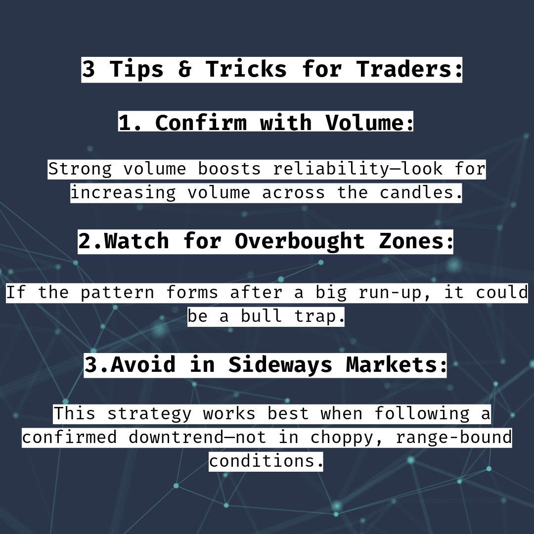arbitrage_trade's tweet image. Bullish momentum... confirmed. When you see Three White Soldiers, it&apos;s not just candle talk—it’s market conviction. Learn how to spot and trade this powerful reversal signal like a pro. 

#ThreeWhiteSoldiers #BullishPattern #TradingReversals