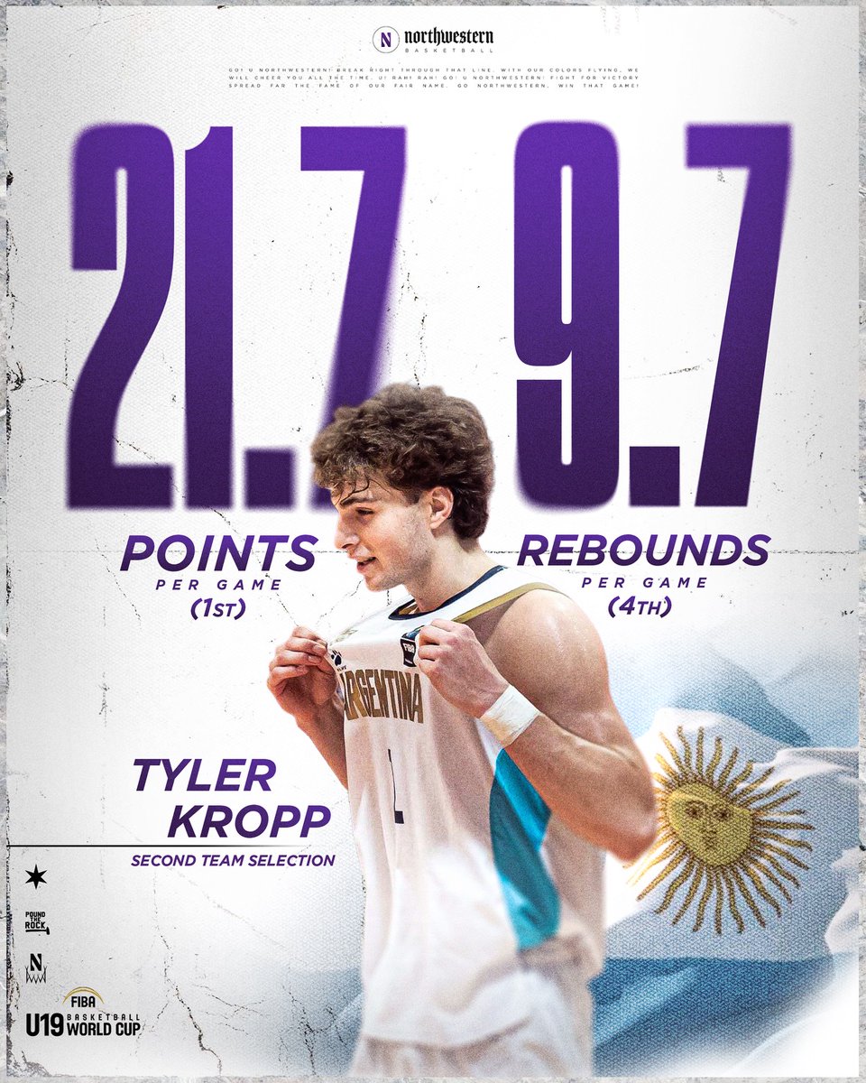 The FIBA U19 World Cup's leading scorer, <a href="/tylerkropp_/">Tyler Kropp</a> 🫡🇦🇷