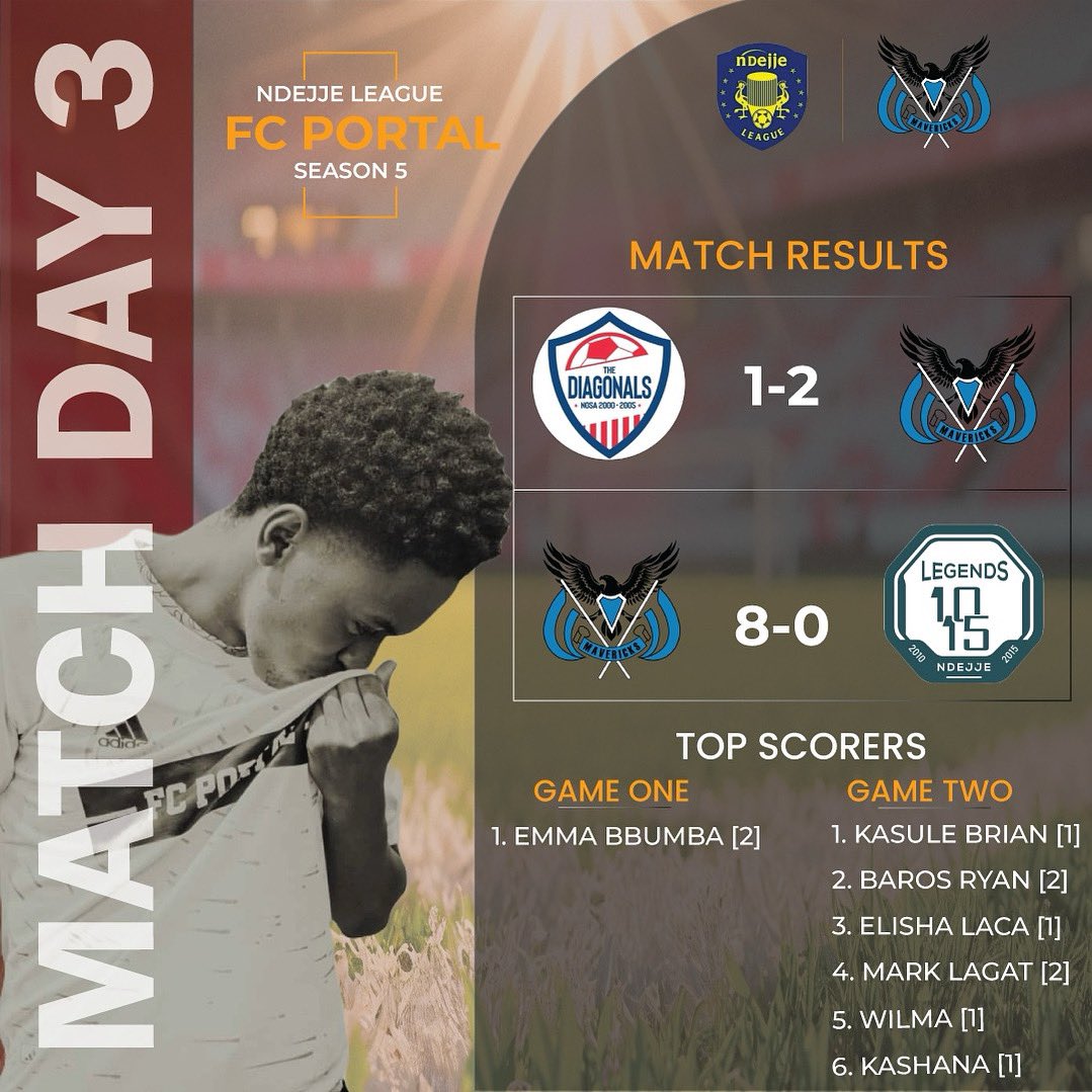 Ndejje League tweet media