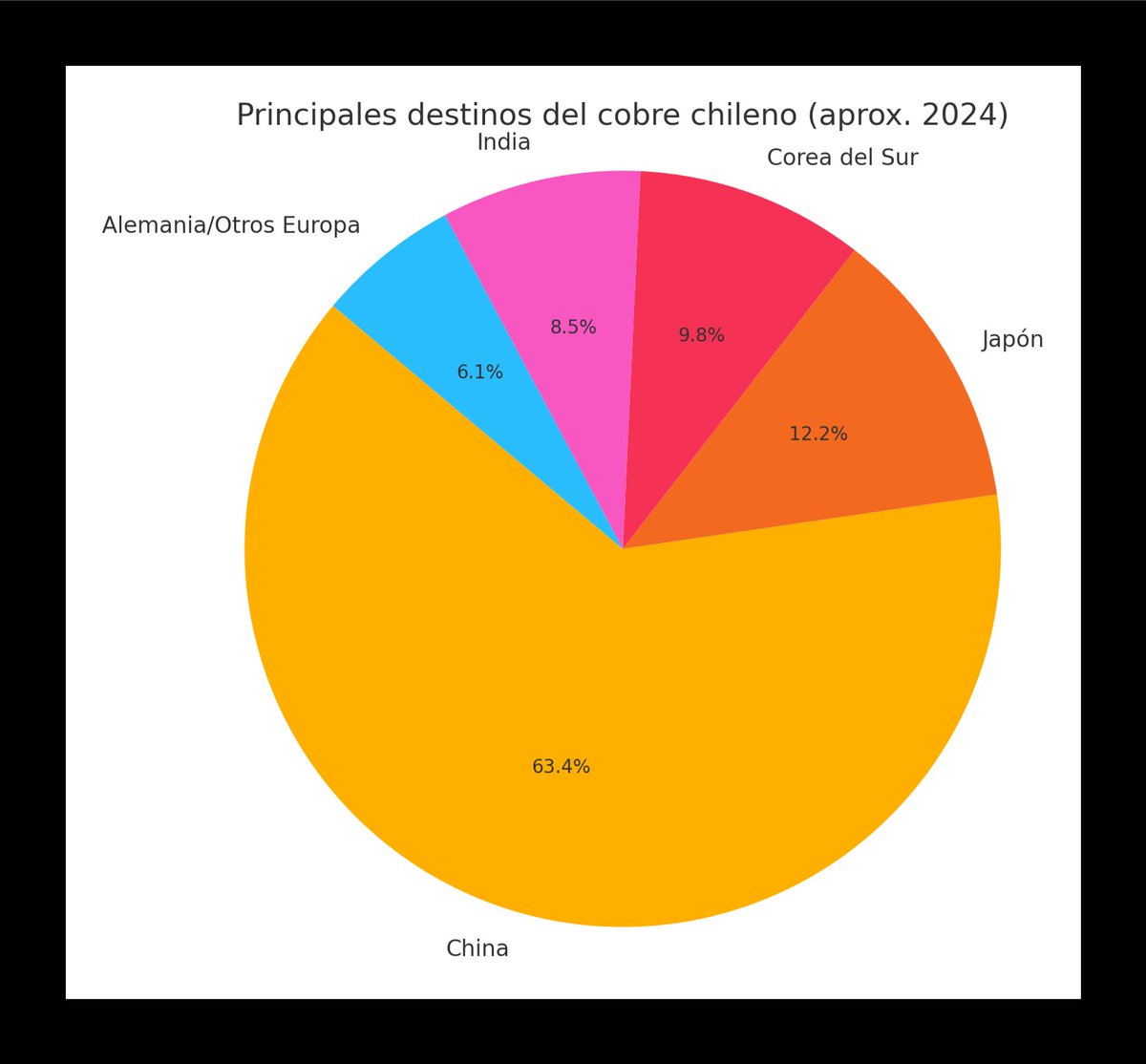 Ciudadano Roberto Kiltro tweet media