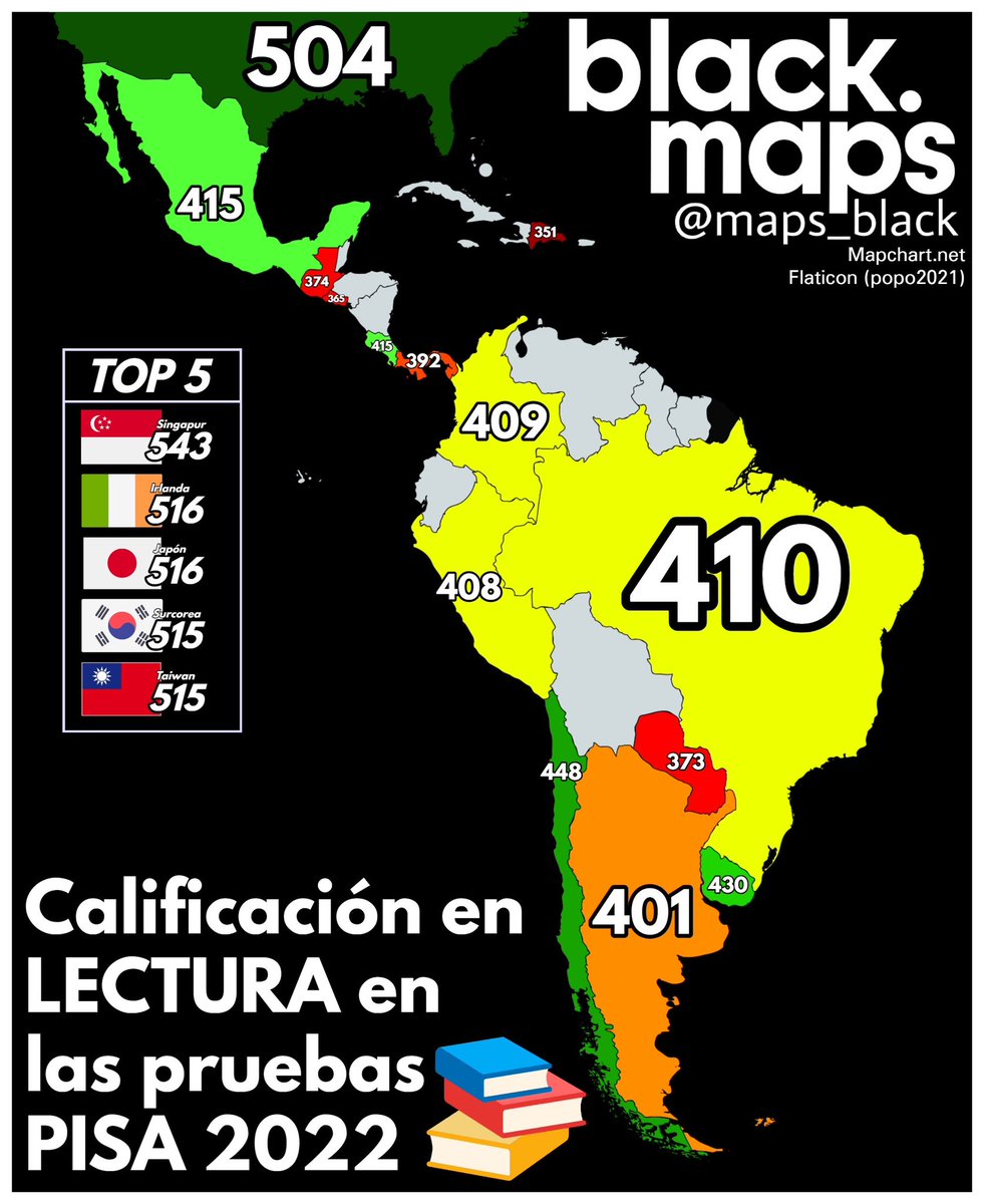 Calificación en LECTURA 📖 en las Pruebas PISA 2022