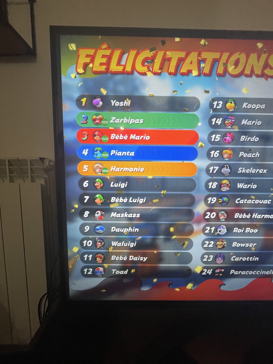 Ça nous rappel des souvenirs très récent …