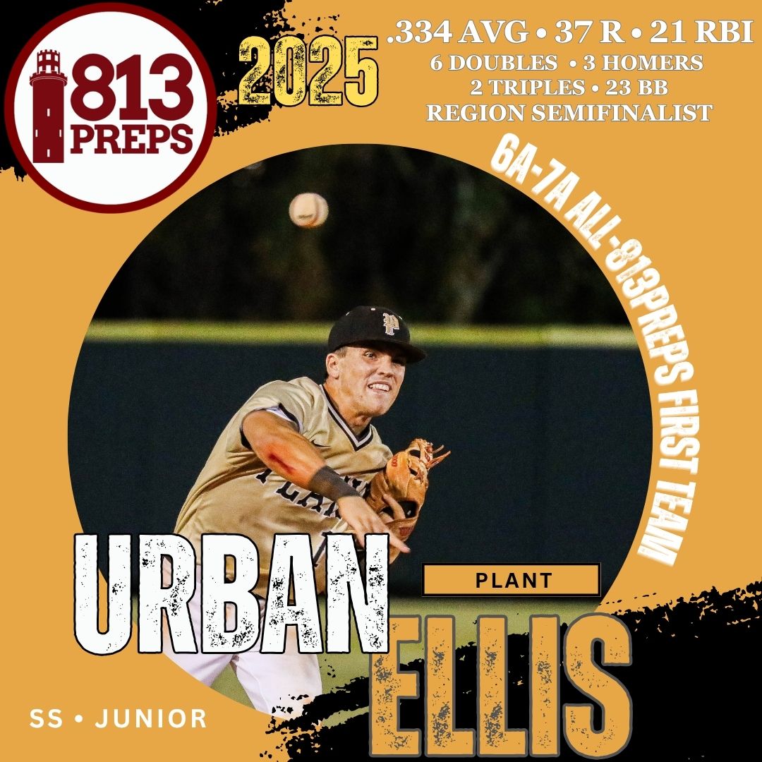 813Preps tweet media