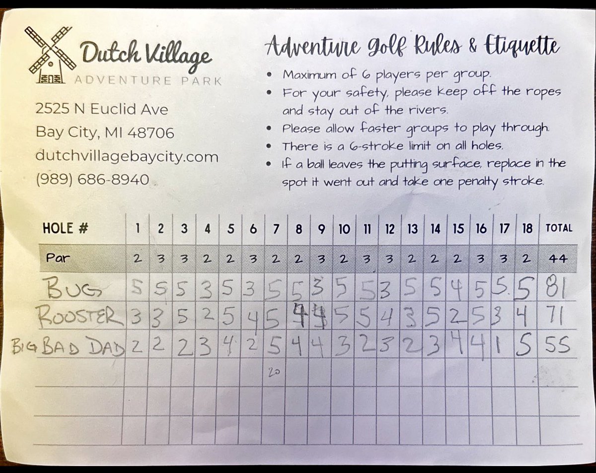Sean Cronin (@coachseancronin) on Twitter photo I put up <a href="/TigerWoods/">Tiger Woods</a> type numbers today I put up <a href="/TigerWoods/">Tiger Woods</a> type numbers today