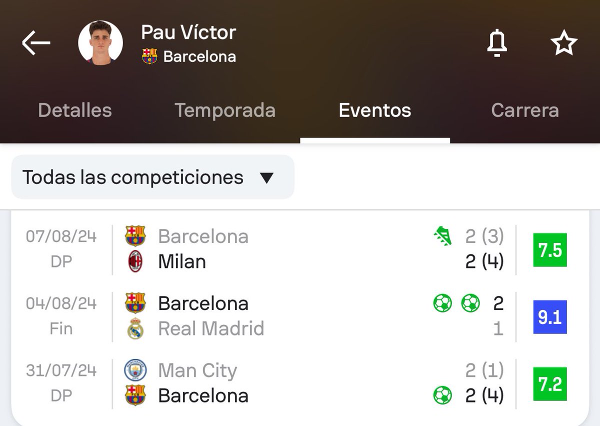 Lo de Pau Víctor en pretemporada contra equipos más top fue más impactante y aquí nadie hizo la campaña que están haciendo con Gonzalo. Ni su valor ascendió a 80M en transfermarkt (es de 4M) ni fue convocado con la selección (ni sonó). El relato madridista y sus tontos útiles.