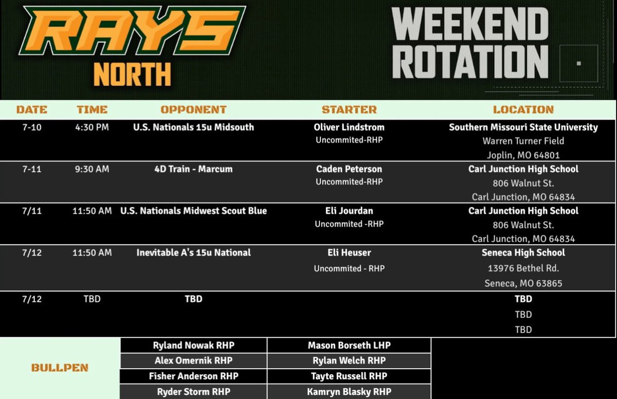 GRB North 15u Green Schedule and Rotation for this upcoming weekend in Missouri! #RaysYourGame