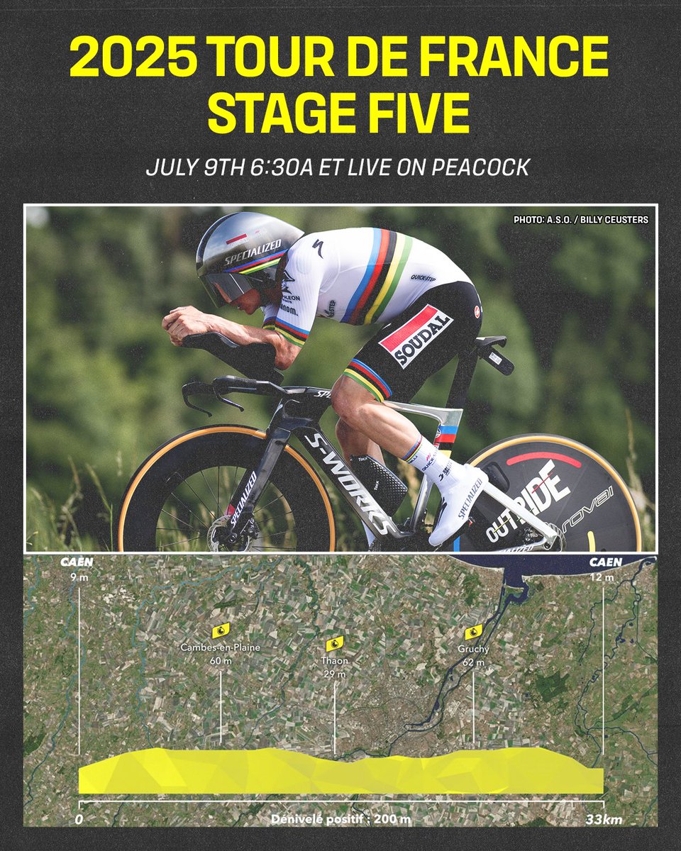 NBC Sports Cycling (@nbcscycling) on Twitter photo The next test awaits with the first time trial of this year’s Tour de France. #TDF2025
What shakeups are you predicting for the GC standings? 🤔 The next test awaits with the first time trial of this year’s Tour de France. #TDF2025
What shakeups are you predicting for the GC standings? 🤔