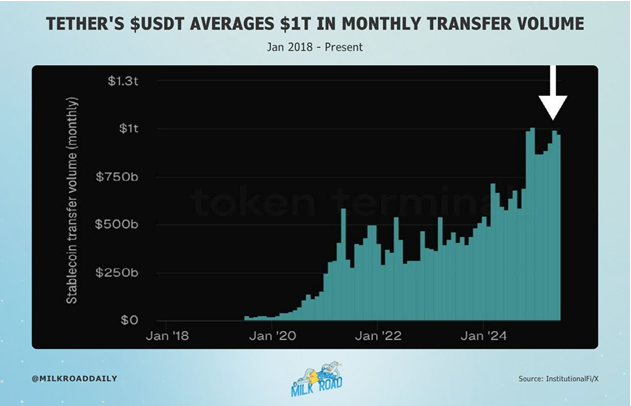 Lance Parker 🏛🙅‍♂️ tweet media