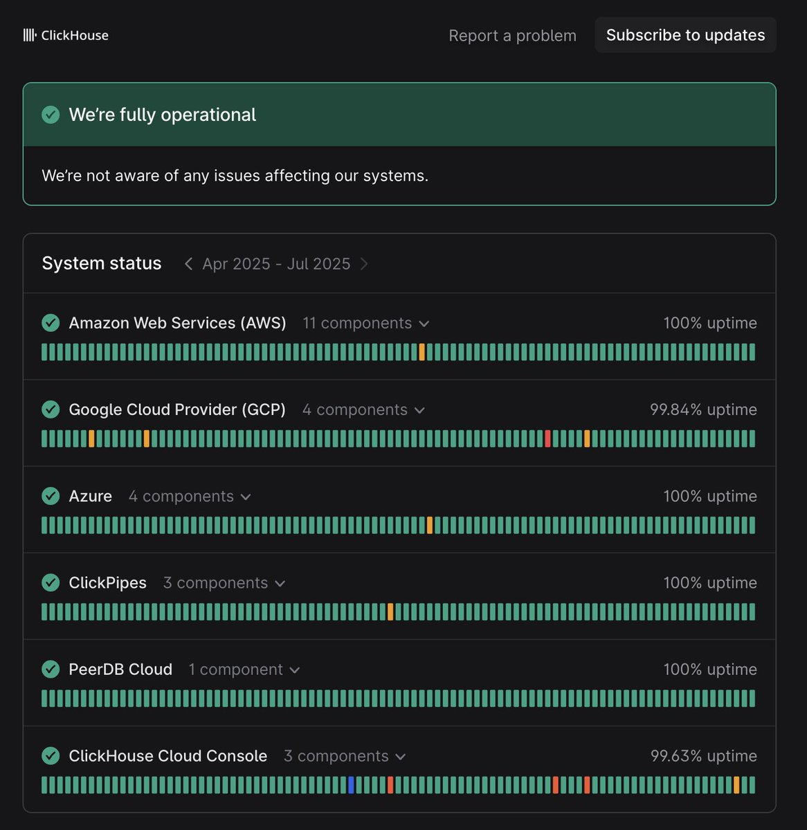 Amila Welihinda tweet media