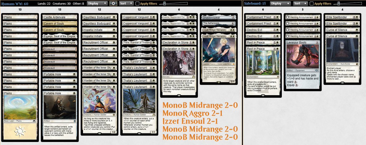 Tiago _Cygnus (@tiago_cygnus) on Twitter photo 🏆 with Pioneer Humans!
Happy to finally 5-0 with Cloud after A LOT of 4-1s. I didn't try any sword yet, but Buster and ForgeFrontier might be good. I'm trying tax cards sideboard, but Spellbinder and Curse aren't impressing.
<a href="/fireshoes/">Robert Taylor🔥</a> <a href="/AlphaStrikeTM/">Alpha Strike Team - MTG</a> 🏆 with Pioneer Humans!
Happy to finally 5-0 with Cloud after A LOT of 4-1s. I didn't try any sword yet, but Buster and ForgeFrontier might be good. I'm trying tax cards sideboard, but Spellbinder and Curse aren't impressing.
<a href="/fireshoes/">Robert Taylor🔥</a> <a href="/AlphaStrikeTM/">Alpha Strike Team - MTG</a>