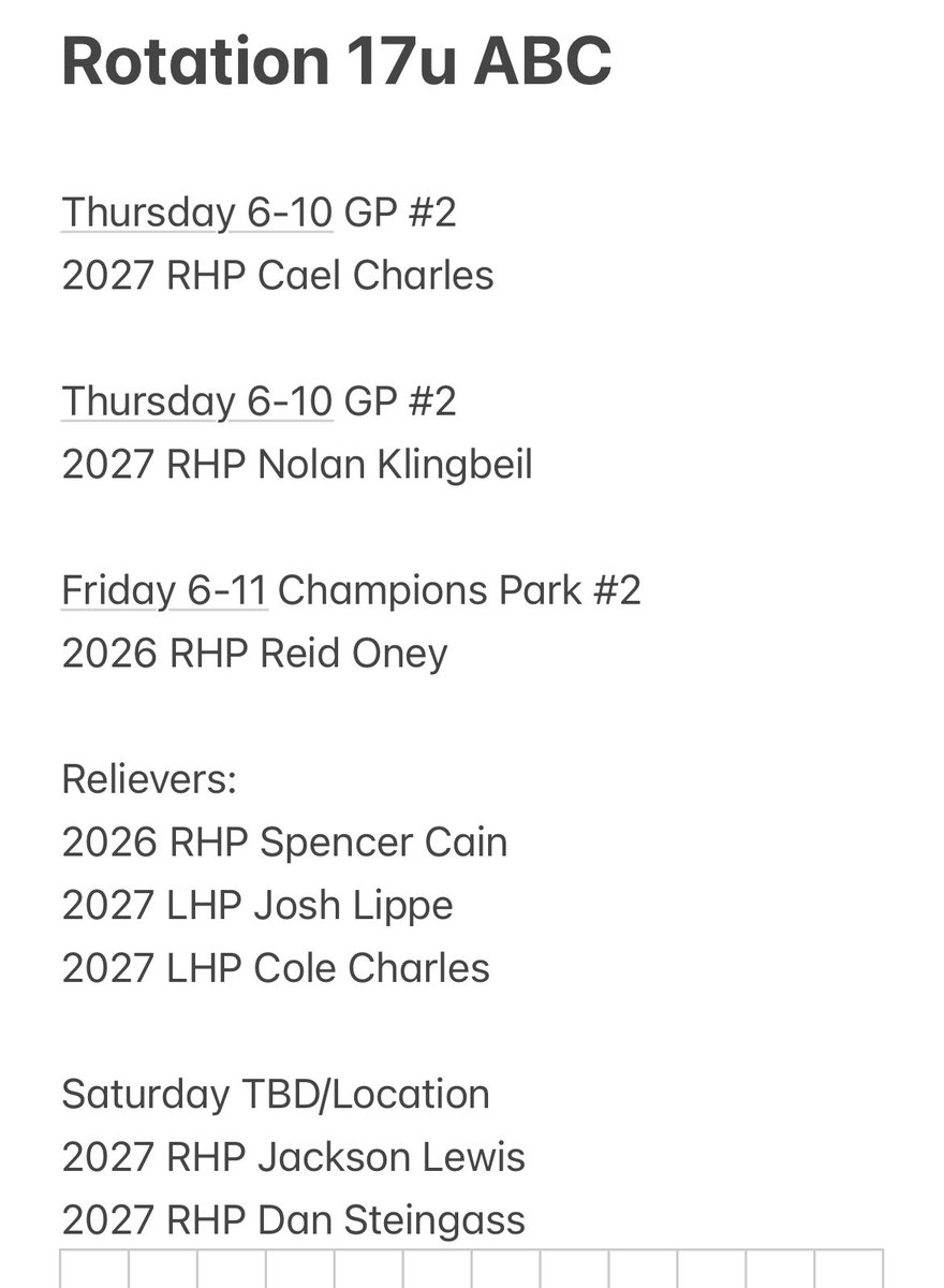 Pitching Rotation 17u ABC  <a href="/Bullpenevents/">Bullpen Tournaments</a> at Grand Park

Loaded Event and one of Top scouted Events in Midwest ⚾️ 🔥⚾️🔥⚾️

<a href="/Caelcharles29/">Cael Charles</a> 
<a href="/klingbeil_nolan/">Nolan Klingbeil</a> 
<a href="/ReidOney/">Reid</a> 
<a href="/jacksonlewis_08/">Jackson Lewis</a> 
<a href="/josh_lippe/">Josh Lippe</a> 
<a href="/ColeCharles9227/">Cole Charles</a> 
<a href="/SpencerCain_13/">Spencer Cain</a>
