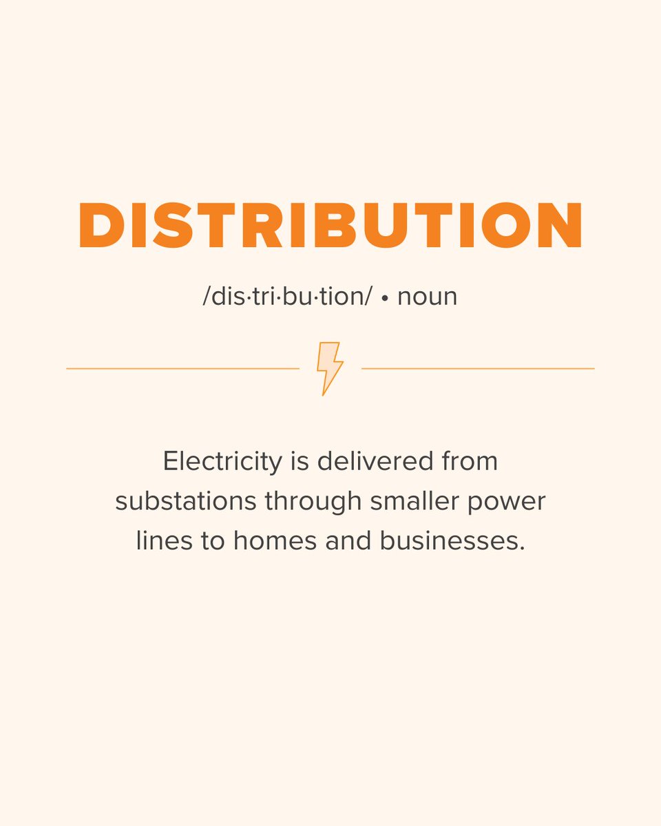 DuquesneLight's tweet image. Ever wonder what certain energy lingo means?
We’ve put together a quick guide to some of the most common terms that are used in our industry. A little clarity can go a long way when it comes to staying informed and safe.
Let us know if there’s a term you think we missed!