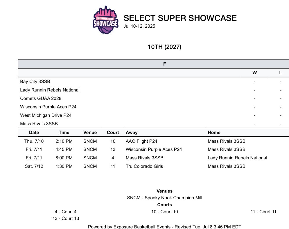 First stop in July for our 16 # 3SSB team is Hamilton OH
<a href="/SelectEventsBB/">Select Events Basketball</a>  <a href="/JrAllStarBB/">Jr. All-Star Girls Basketball</a> <a href="/IAMCoachU1/">Ushearnda Rae</a> <a href="/nehoopjournal/">New England Basketball Journal</a> <a href="/TrevorHass/">Trevor Hass</a> <a href="/PGHNewEngland/">Prep Girls Hoops New England</a> <a href="/sportslifetalk/">Sportslifetalk Media🎙🎧</a> #WeAre///