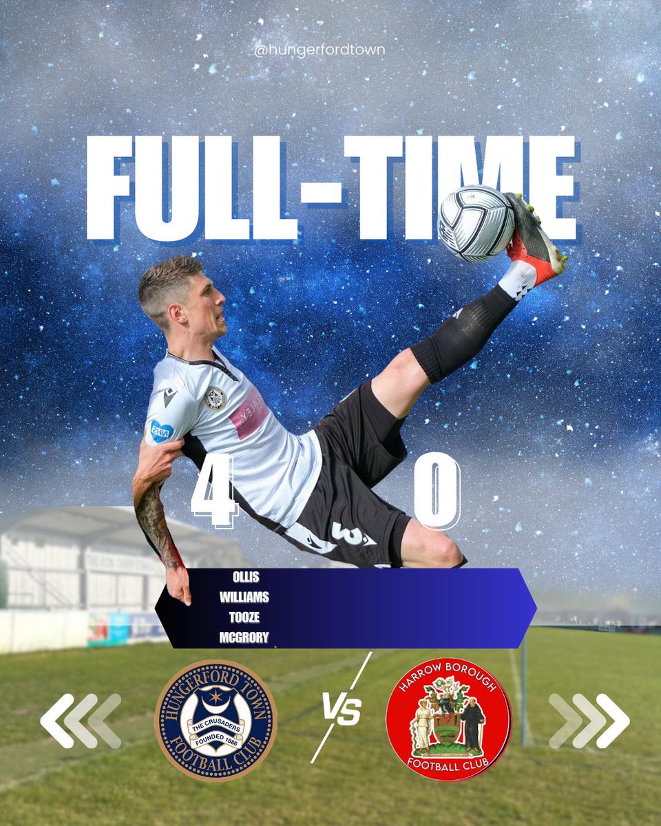 Hungerford Town FC (@hungerfordtown) on Twitter photo Full time and its a 4-0 victory over <a href="/harrowboroLive/">Harrow Borough F.C.</a>
Our goals
<a href="/JamesOllis7/">James Ollis</a>
<a href="/HJRW_/">Harry Williams</a>
<a href="/ToozeKyle98894/">Kyle Tooze</a>
<a href="/mcgroryl/">louis mcgrory</a>
Well played lads Full time and its a 4-0 victory over <a href="/harrowboroLive/">Harrow Borough F.C.</a>
Our goals
<a href="/JamesOllis7/">James Ollis</a>
<a href="/HJRW_/">Harry Williams</a>
<a href="/ToozeKyle98894/">Kyle Tooze</a>
<a href="/mcgroryl/">louis mcgrory</a>
Well played lads