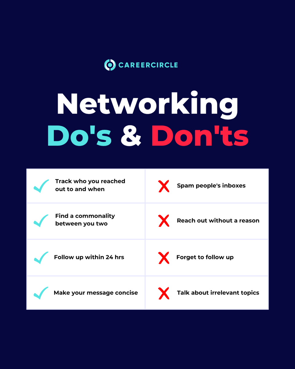 Learn all the networking best practices next Tuesday, July 15th, during our free webinar, Networking Strategies for Jobseekers.

There’s still time to register - click here to save your spot now: hubs.la/Q03wlNzH0