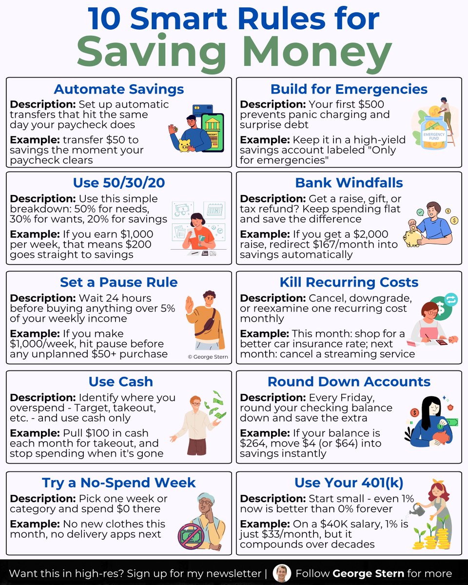 georgestern's tweet image. 10 smart rules for saving money -
You never know when you'll need it: