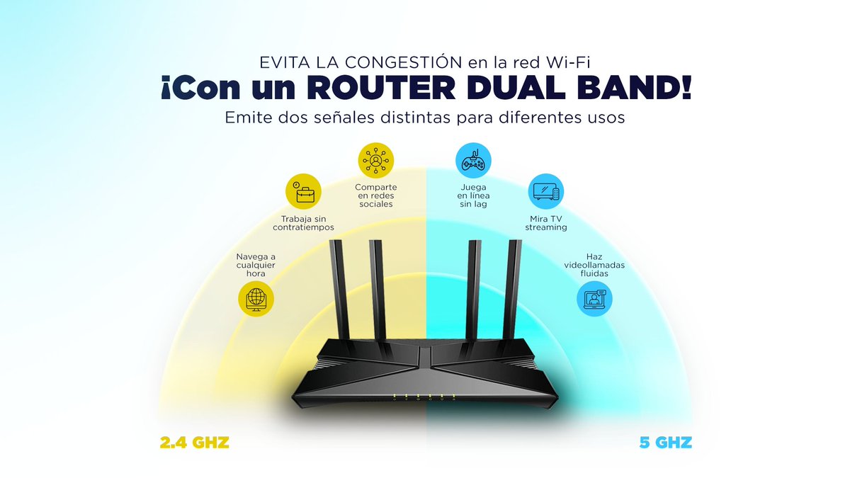 NetUno (@netunooficial) on Twitter photo Usar una sola señal Wi-Fi para conectar todos tus equipos puede afectar la estabilidad de tu internet. 🌐🛜
Con un router dual band podrás abarcar una mayor cantidad de dispositivos y aprovechar al máximo tu conexión de NetUno. 🤩
Contrata ahora nuestros planes en el link de Usar una sola señal Wi-Fi para conectar todos tus equipos puede afectar la estabilidad de tu internet. 🌐🛜
Con un router dual band podrás abarcar una mayor cantidad de dispositivos y aprovechar al máximo tu conexión de NetUno. 🤩
Contrata ahora nuestros planes en el link de