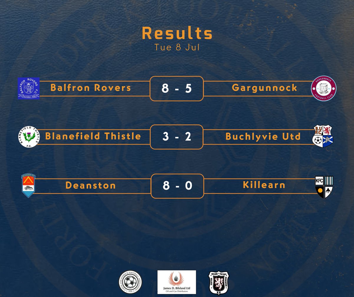 Tonights results

fewfa.co.uk/league-table/