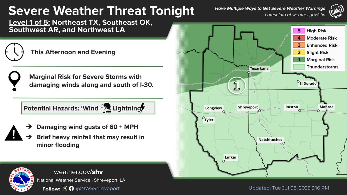 Mostly cloudy, warm and muggy tonight with scattered to numerous thunderstorms lingering into the overnight hours. Best chances will linger in between our I-30 and I-20 corridors. The timeframe for severe potential should diminish after midnight.
