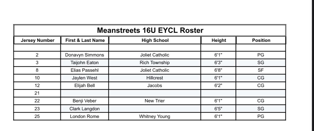 G Baker (@coachgbake) on Twitter photo 16U MeanStreets EYCL schedule and roster <a href="/MeanstreetsEYB/">Nike Meanstreets</a> <a href="/IL_recruits/">Illinois Hoops Recruits</a> <a href="/RL_Hoops/">RecruitLook Hoops</a> <a href="/tdc200/">Big Tim</a> 16U MeanStreets EYCL schedule and roster <a href="/MeanstreetsEYB/">Nike Meanstreets</a> <a href="/IL_recruits/">Illinois Hoops Recruits</a> <a href="/RL_Hoops/">RecruitLook Hoops</a> <a href="/tdc200/">Big Tim</a>
