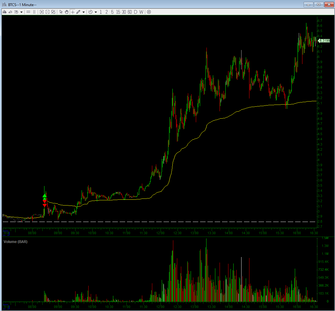 David Hanlin tweet media