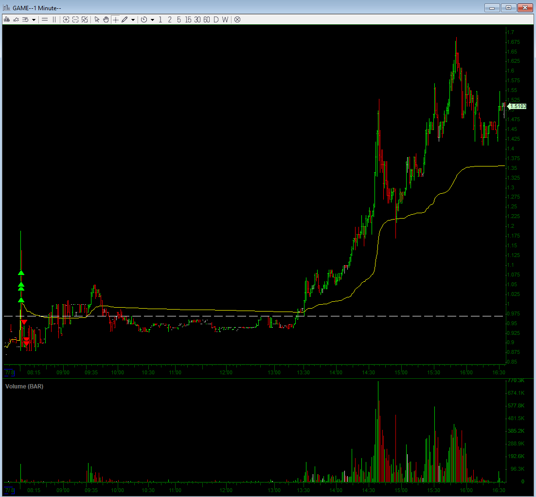 David Hanlin tweet media