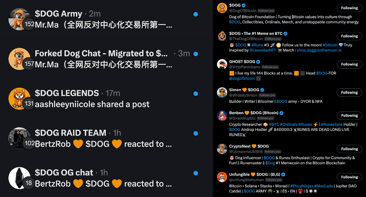 This is what real decentralization looks like

I never started a $DOG chat and there is no official $DOG chat

I never started a $DOG X account and there is no official $DOG X account

I never told people to put $DOG in their name and bio but they did anyways