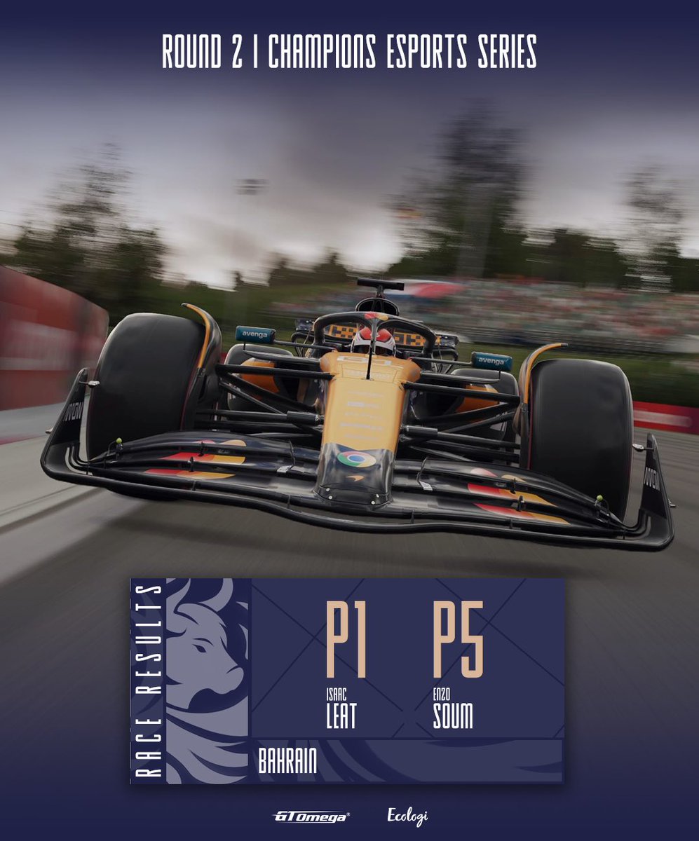 🔹𝗥𝗔𝗖𝗘 𝗥𝗘𝗦𝗨𝗟𝗧 | <a href="/CES_F1/">Champions Esports Series</a> 

<a href="/Jezlar95/">Jezlar</a> brought home the win with <a href="/Enzo_Soum/">Enzo Soum</a> getting P5 which leaves us some breathing space to 2nd place in standings.