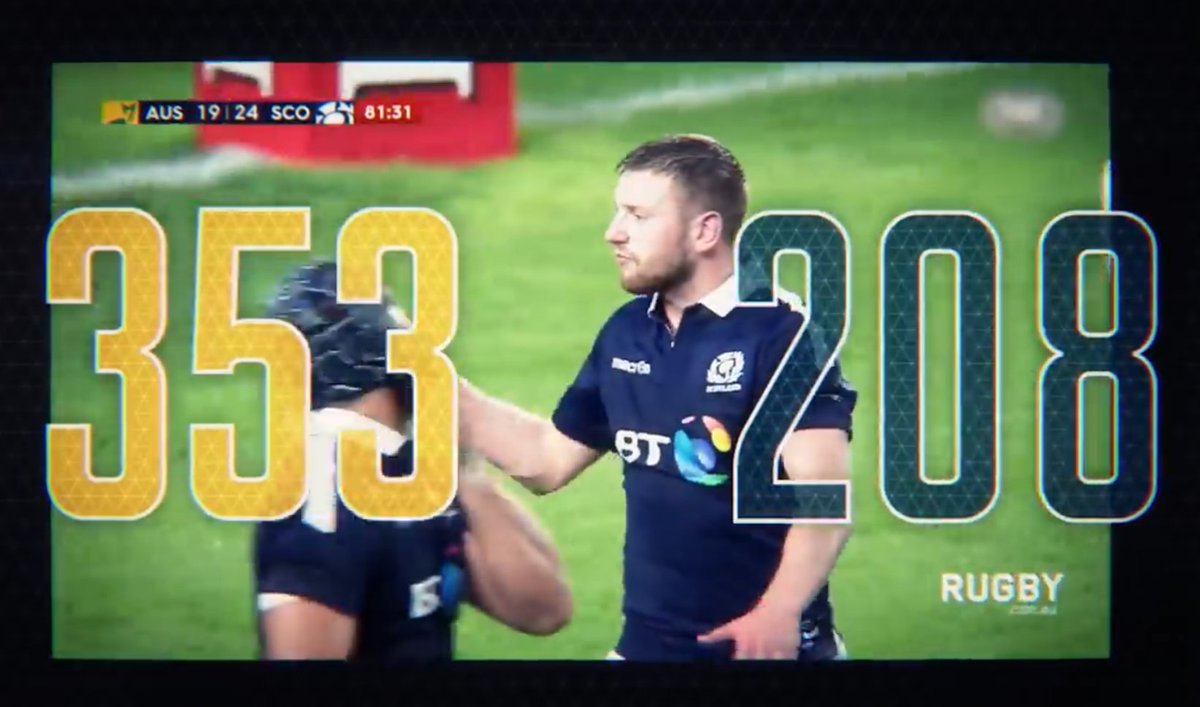 Last week against Fiji, I had recall of the pain of losing to Scotland on home in 2017. 
The Scots didn't have their best players (on <a href="/lionsofficial/">British & Irish Lions</a> duties) and their players had less Test experience than the Wallabies.

At least now it all makes sense. Still painful though.