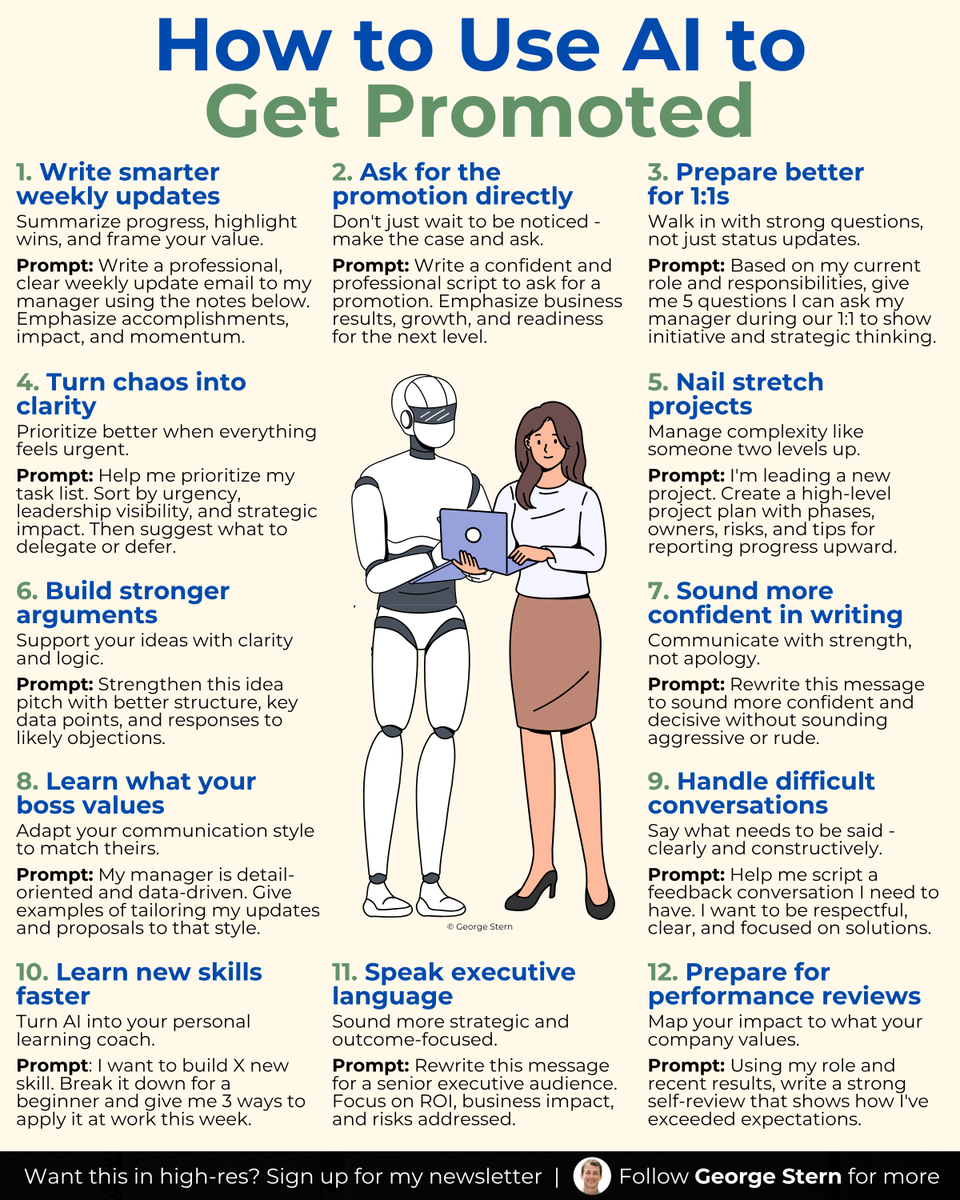 georgestern's tweet image. Want to get promoted?
12 AI prompts that will get you ahead: