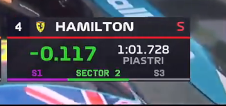 notracingpoint's tweet image. When this came up, I actually thought Lewis was going to get pole at Silverstone..💔