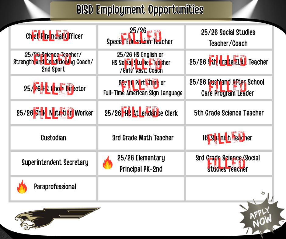 Being small doesn’t limit potential; it can open the door to even greater opportunities!! 
🟡 Teacher-to-student ratio: Greater impact in smaller class sizes.
🟡 4-day school calendar, more family time, and at-home hours.
bushlandisd.tedk12.com/hire/index.aspx