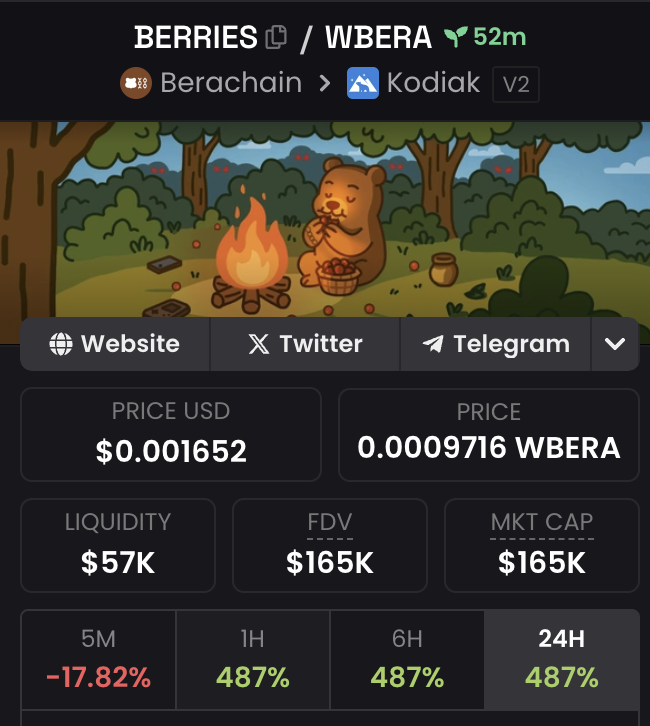 DEX UPDATED 🤎

SEND IT 🤎