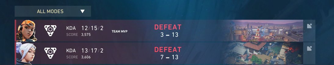 ECO Didi🌸🔪ིྀ (@didichvn) on Twitter photo we lost 0-2 against <a href="/neonbladevlr/">NEON BLADE</a>
we were a bit too nervous but still proud of what we've achieved in just a week <3 ggs to everyone!! we lost 0-2 against <a href="/neonbladevlr/">NEON BLADE</a>
we were a bit too nervous but still proud of what we've achieved in just a week <3 ggs to everyone!!
