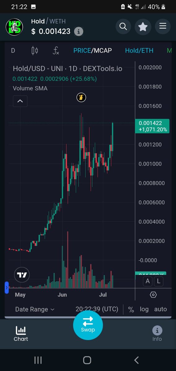 TraderFelix_embrace_the_Matrix tweet media