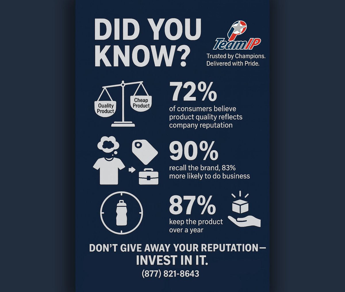 Team IP (@teamip) on Twitter photo 72% say promo product quality reflects company reputation.
That’s why Team IP delivers branded gear that builds trust—not just giveaways.
🏷️ 90% recall the name after receiving an item
⏳ 87% keep it over a year
Quality = Credibility.
📞 (877) 821-8643
📩 orders@TeamIP.com 72% say promo product quality reflects company reputation.
That’s why Team IP delivers branded gear that builds trust—not just giveaways.
🏷️ 90% recall the name after receiving an item
⏳ 87% keep it over a year
Quality = Credibility.
📞 (877) 821-8643
📩 orders@TeamIP.com