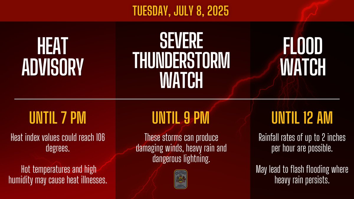 ffxfirerescue's tweet image. The @NWSBaltWash has issued 3 weather alerts for our area today — a triple threat of extreme heat, flooding and severe storms. This is particularly dangerous because all 3 threats can happen at the same time. For more information and safety steps: bit.ly/44y5Ui8
