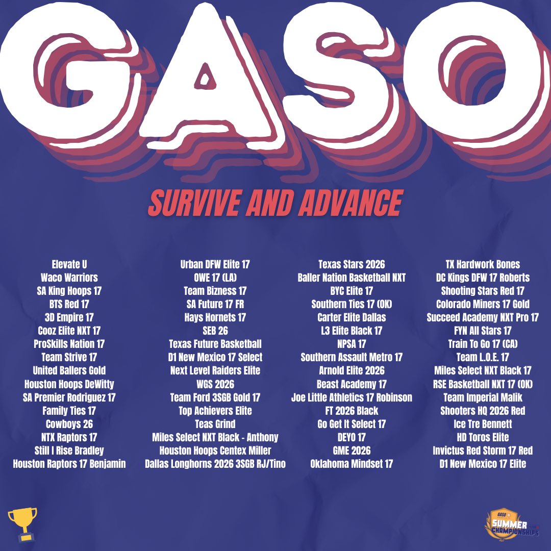 TexasHoops/GASO 🔗 tweet media