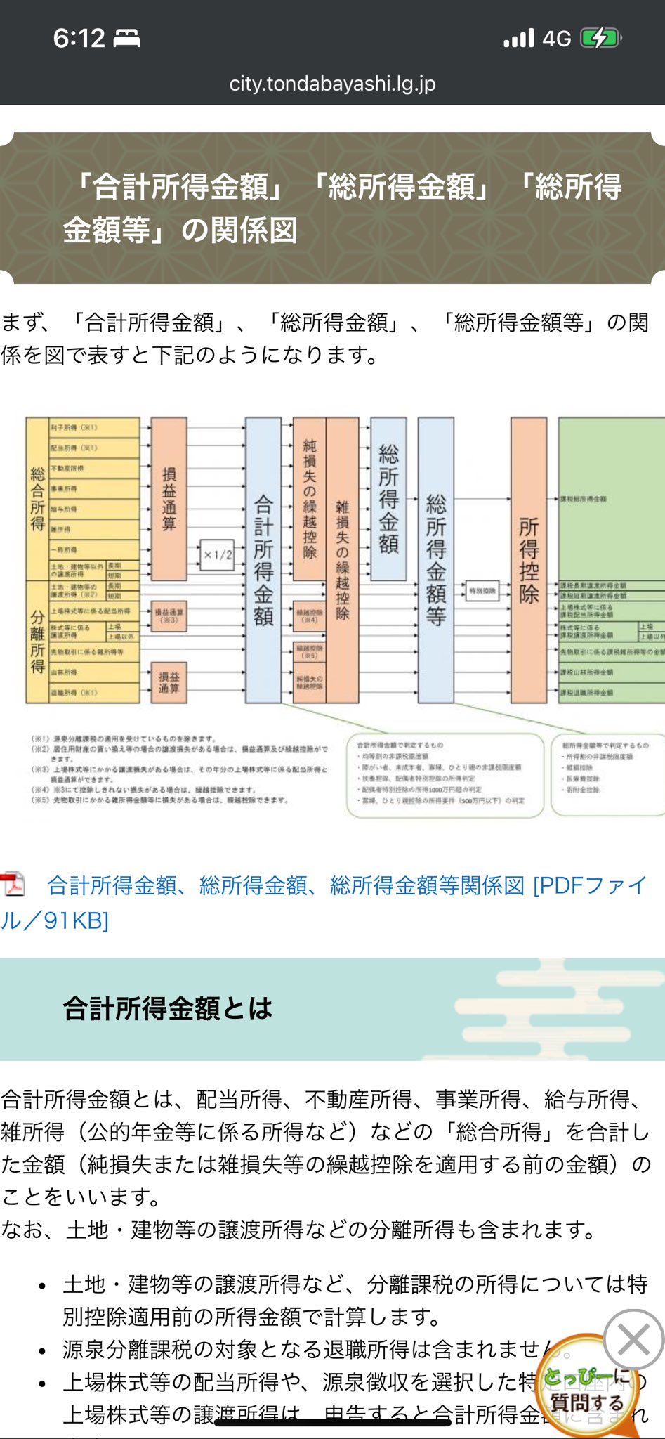 鈴木まゆ子 税理士・税務ライター on X: 