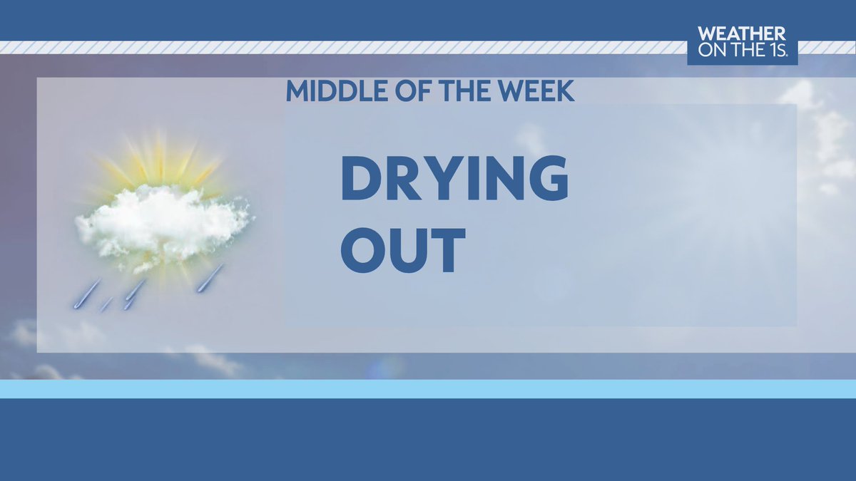 WeatherKirchner's tweet image. Isolated showers and storms quickly fade away tonight, leading into a beautiful summer day across Wisconsin. Enjoy it while it's here- rain may be back by Friday! #wiwx