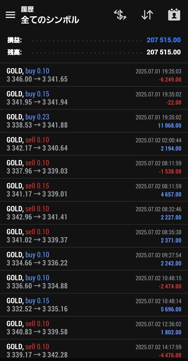 rmbrain5's tweet image. クラブW杯はチェルシーがフルミネンセ撃破🏆カイセド固いなー
落ち着いた試合展開でも、しっかり勝つチームはやっぱ強い

FXも同じ
静かな相場でコツコツ稼ぐ【RM6】が今月すでに＋20.8%✨
ロスカなし、DDも10％台でめちゃ安定

5万円から稼働OK
ガチ優秀やわ👏

#EA #自動売買 #RM6 #FX初心者 #ad