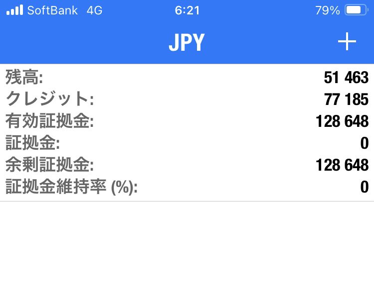 昨日ゴールド損切りです