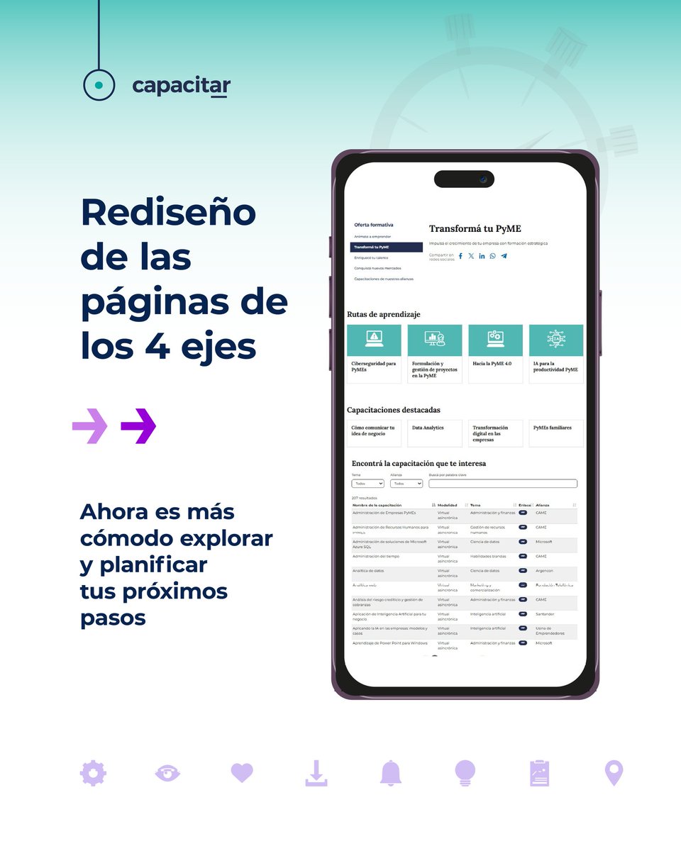 Capacitar tweet media