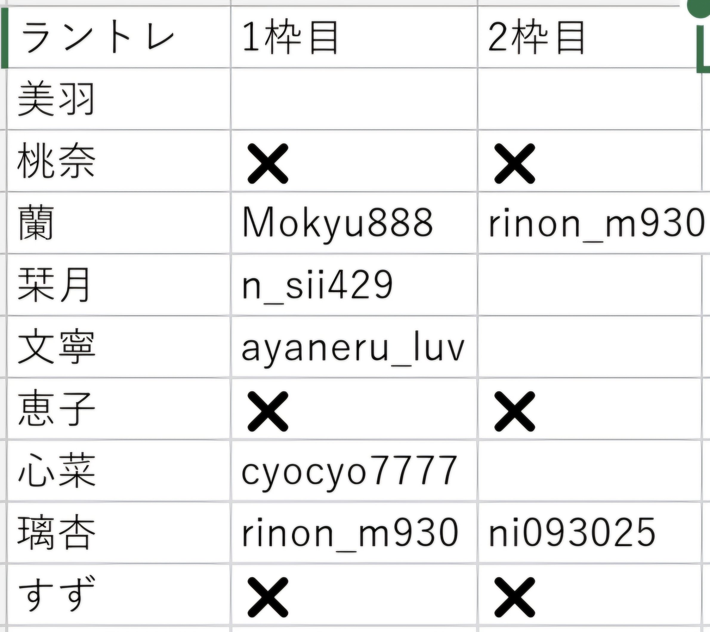 おはな☺︎購入前にコメントください AIMIA🔫 on X: 