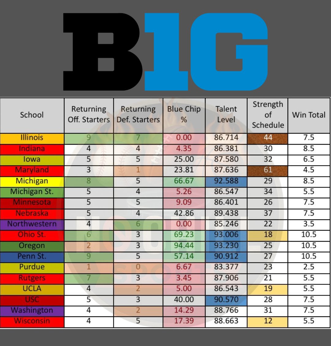 No Chill Sports tweet media