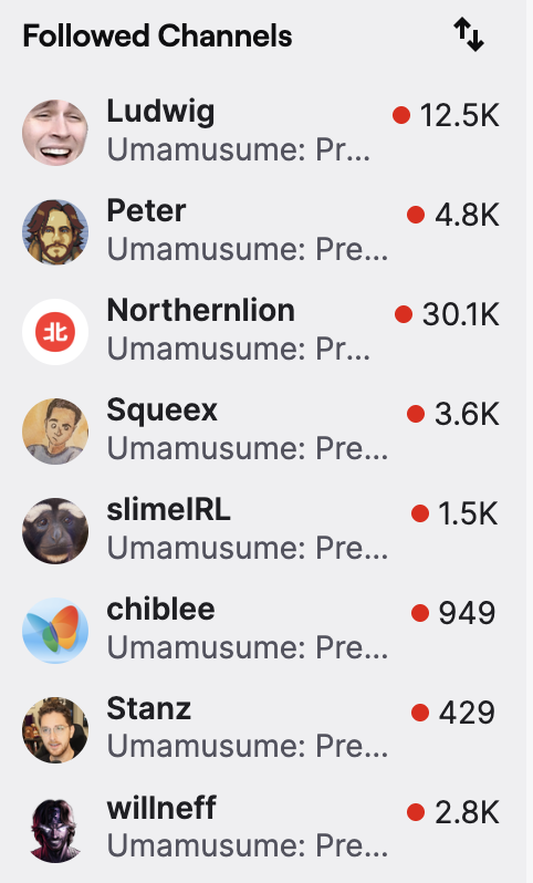 What a beautiful sight to see