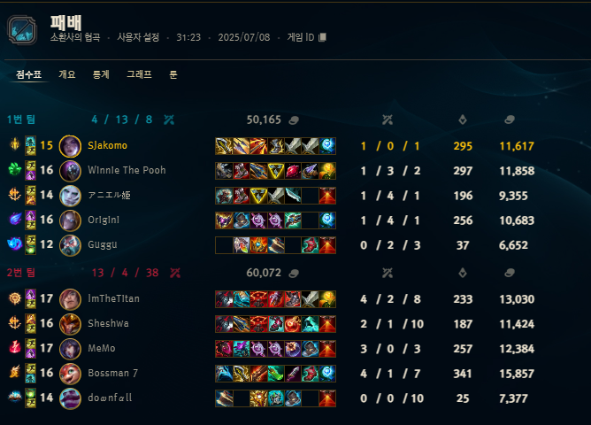 Jakorhs (@jakorhs) on Twitter photo 1 - 2 vs <a href="/_DizzyEsports/">Dizzy Esports</a>. gg to everyone 💪👺!!
I think I played decently, in fact we lost the series.
But new roaster new things to adapt, we lost but we're still learning📚. 1 - 2 vs <a href="/_DizzyEsports/">Dizzy Esports</a>. gg to everyone 💪👺!!
I think I played decently, in fact we lost the series.
But new roaster new things to adapt, we lost but we're still learning📚.