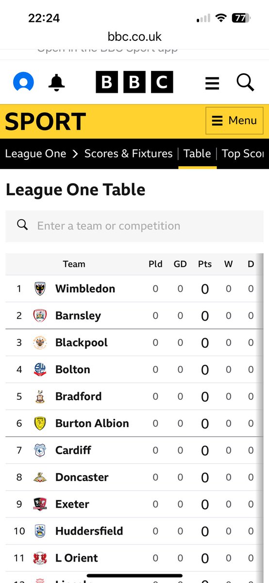 League One looking good for <a href="/AFCWimbledon/">AFC Wimbledon</a> so far. 😄💙💛