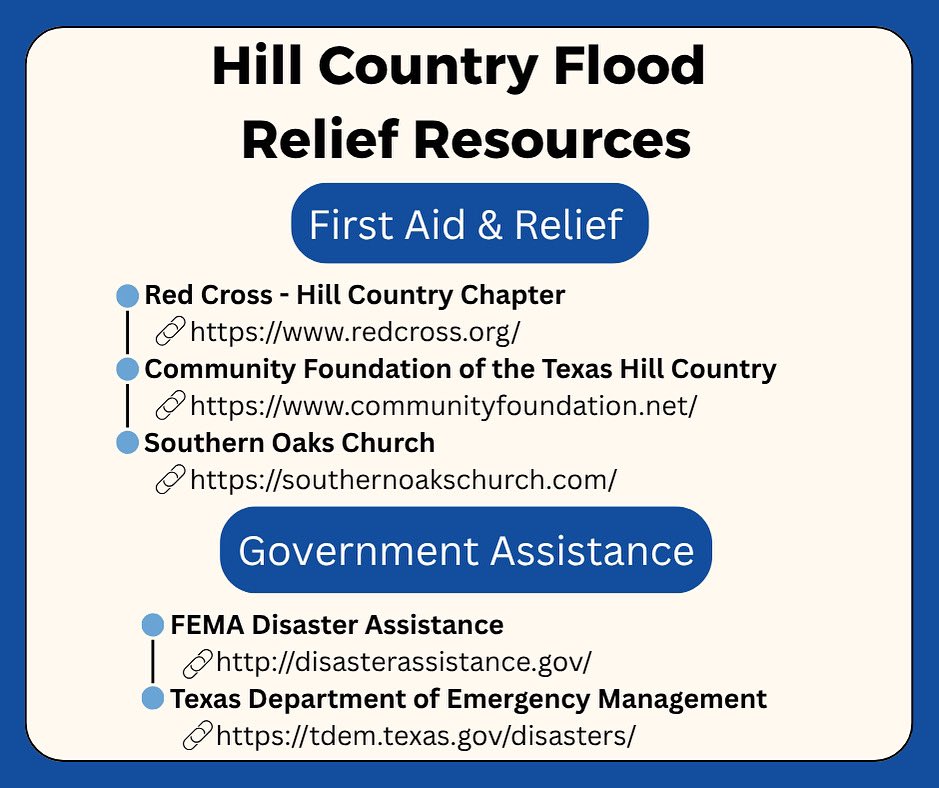 ErinForYall's tweet image. Our hearts are with everyone impacted by the devastating July 4th floods. We’re especially holding close those who lost loved ones. Texas will get through this together.
Donate to support relief efforts in the Hill Country: cftexashillcountry.fcsuite.com/erp/donate/cre…