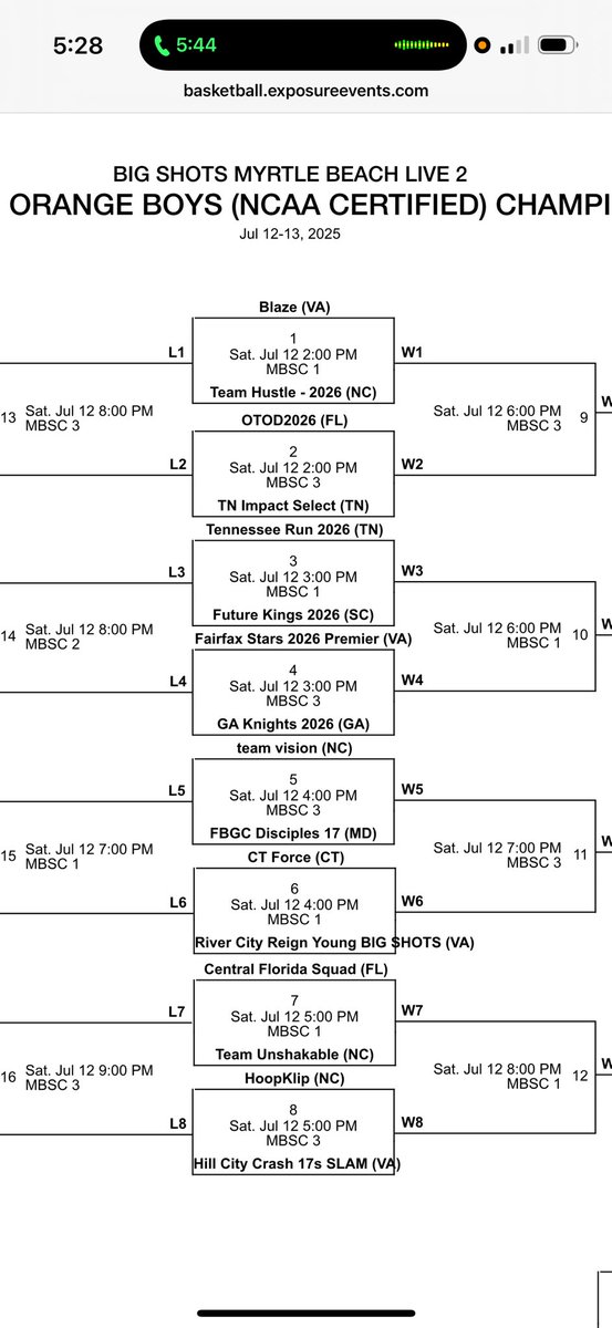 This is my schedule for this weekend in Myrtle beach
<a href="/BigShotsGlobal/">BIG SH🏀TS</a> future kings